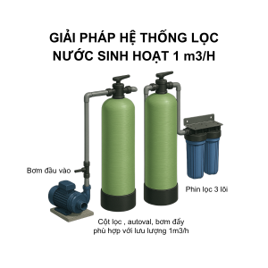Sơ đồ 3D cho Giải Pháp Hệ Thống Lọc Nước Sinh Hoạt 1m³/h