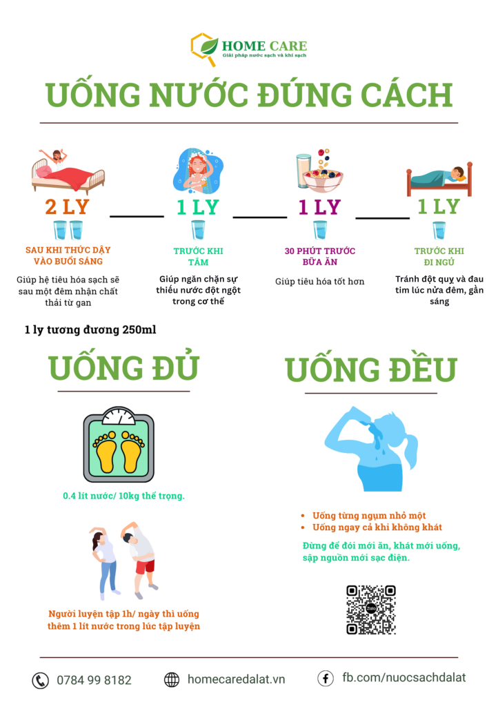 Cách sử dụng nước ion kiềm Fujiwa đạt hiệu quả nhất