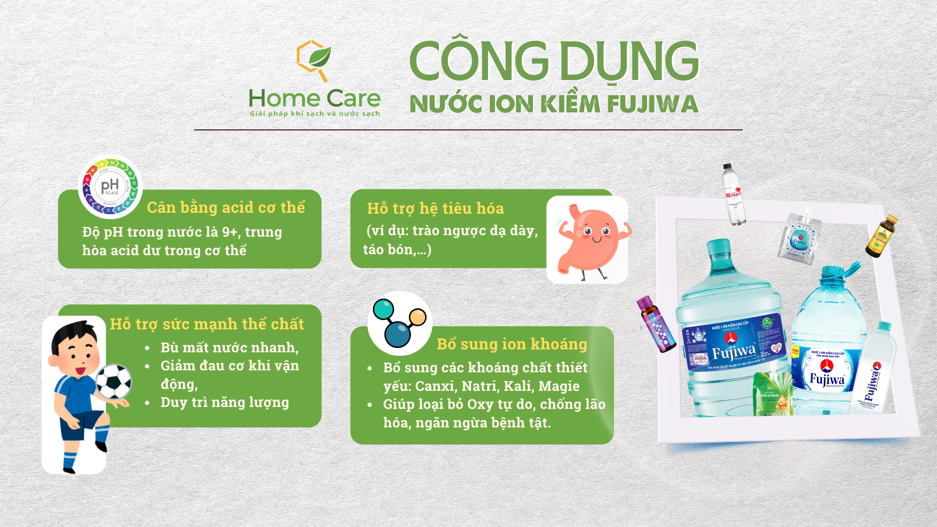 Lợi ích vàng & giải pháp cân bằng cho phố núi