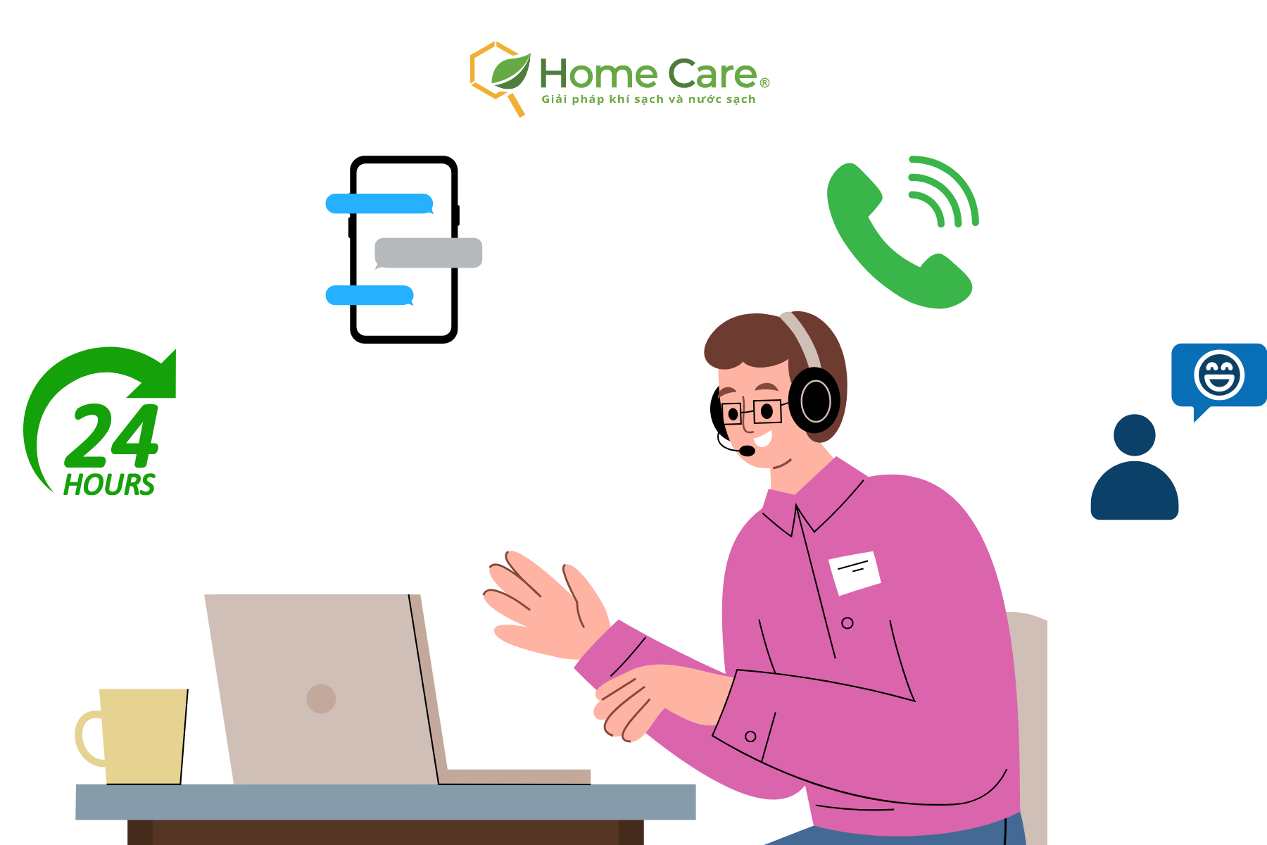 Đội ngũ tư vấn chuyên nghiệp