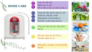 Bảng công dụng của máy ion kiềm BTM-100N