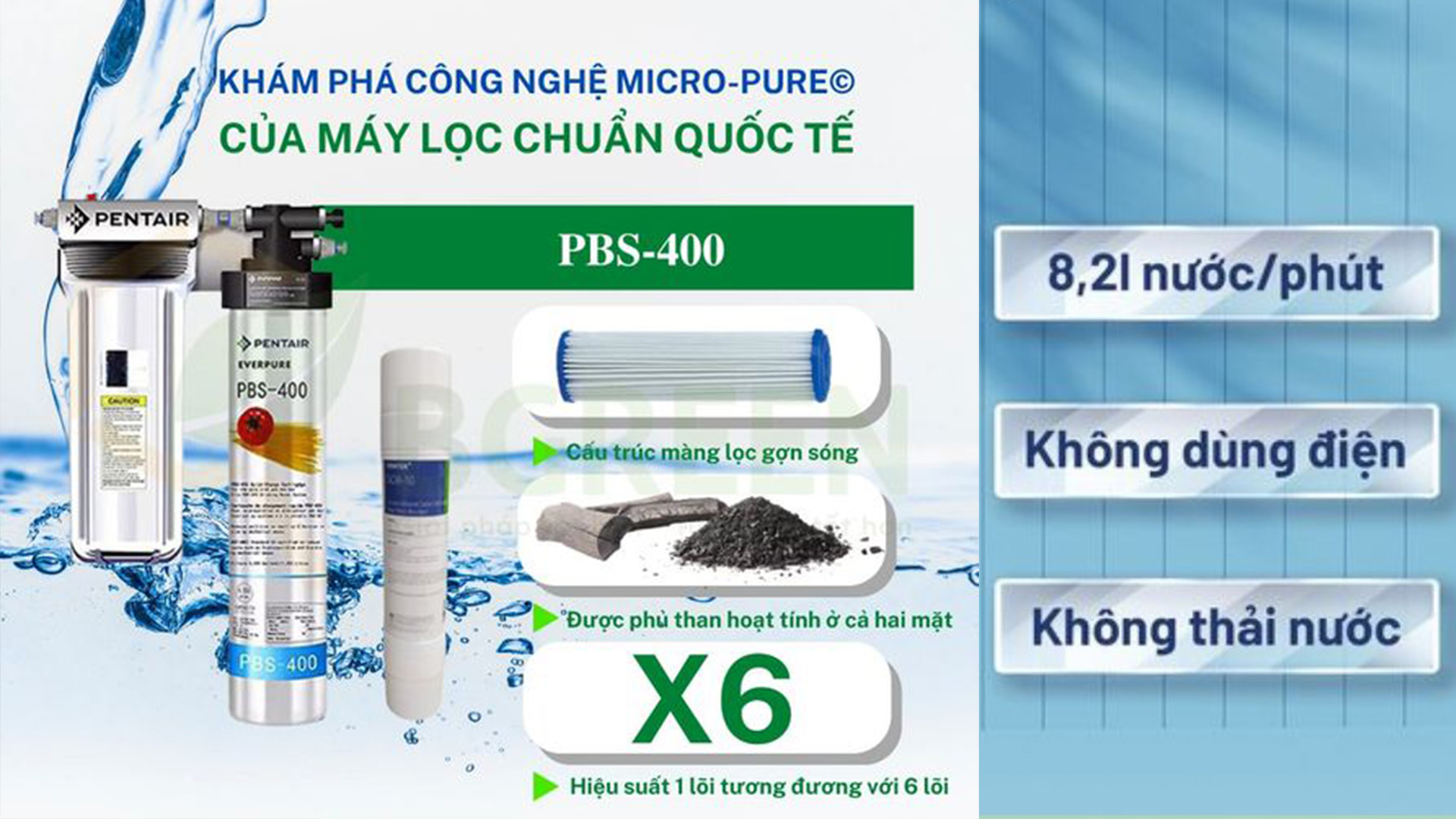 Top 3 hệ thống lọc nước Đà Lạt - máy lọc nước Pentair