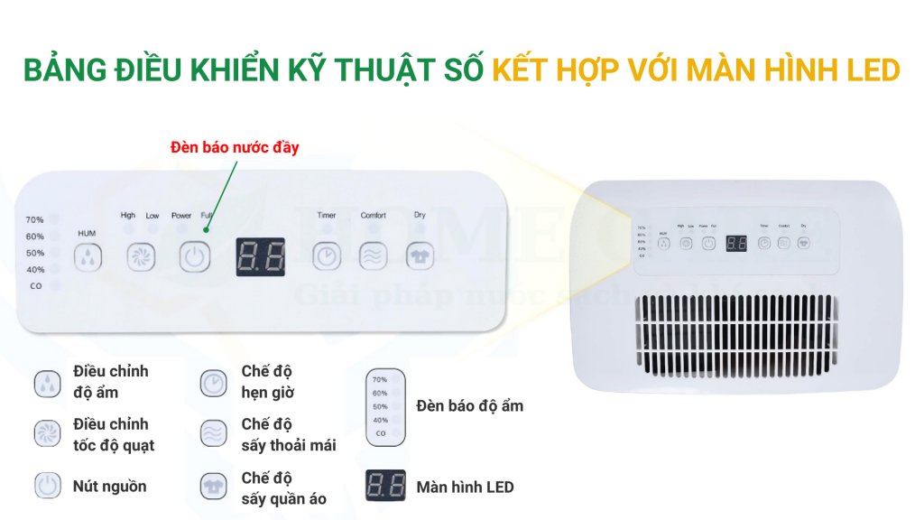 Bảng điều khiển sử dụng máy hút ẩm Kosmen KM-12N