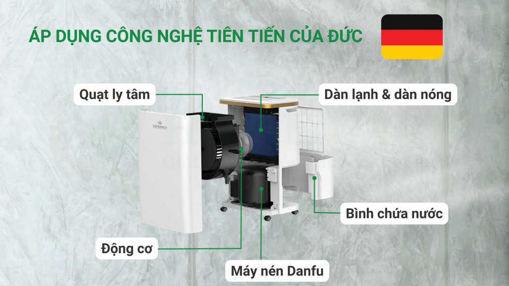 Cấu tạo của máy hút ẩm Kosmen KM-12N