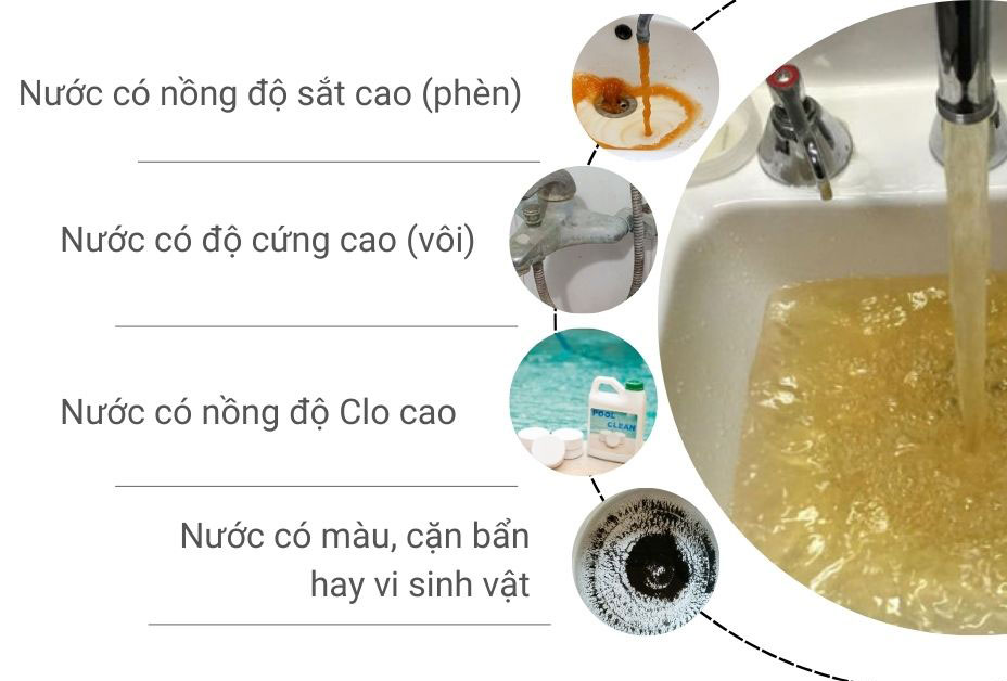 những vấn đề thường gặp về nguồn nước sinh hoạt