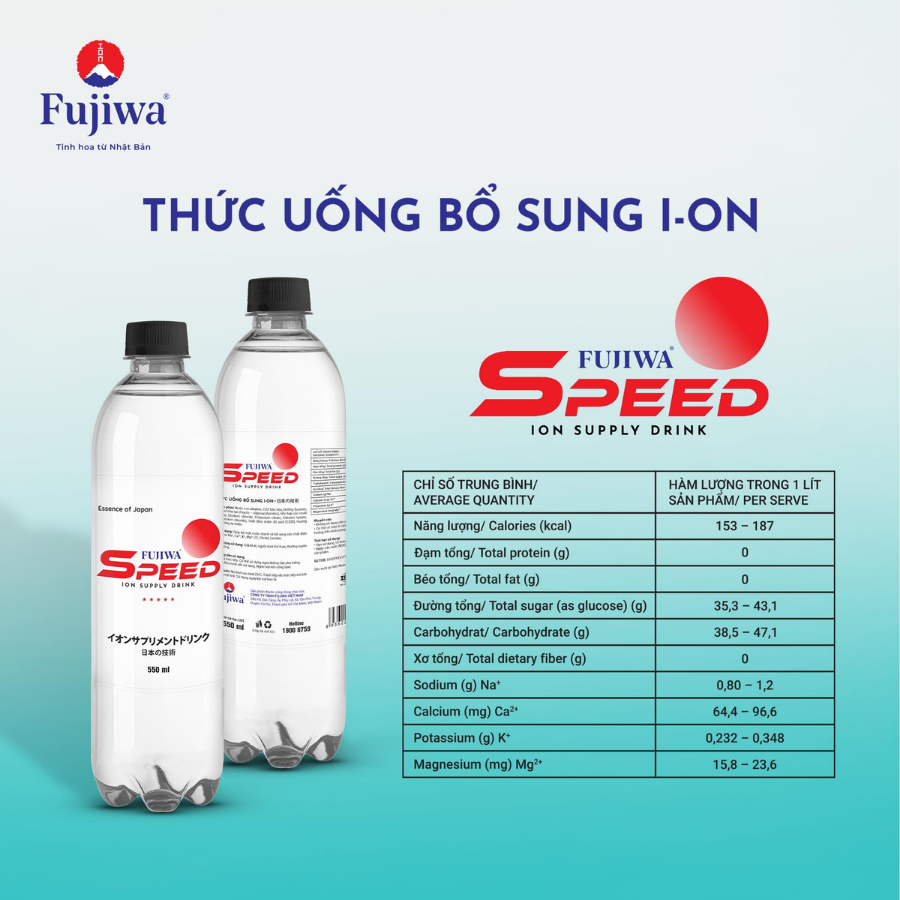 Nước Bù Điện Giải Cao Cấp Fujiwa Speed 550ml - 24 chai - Ảnh 2